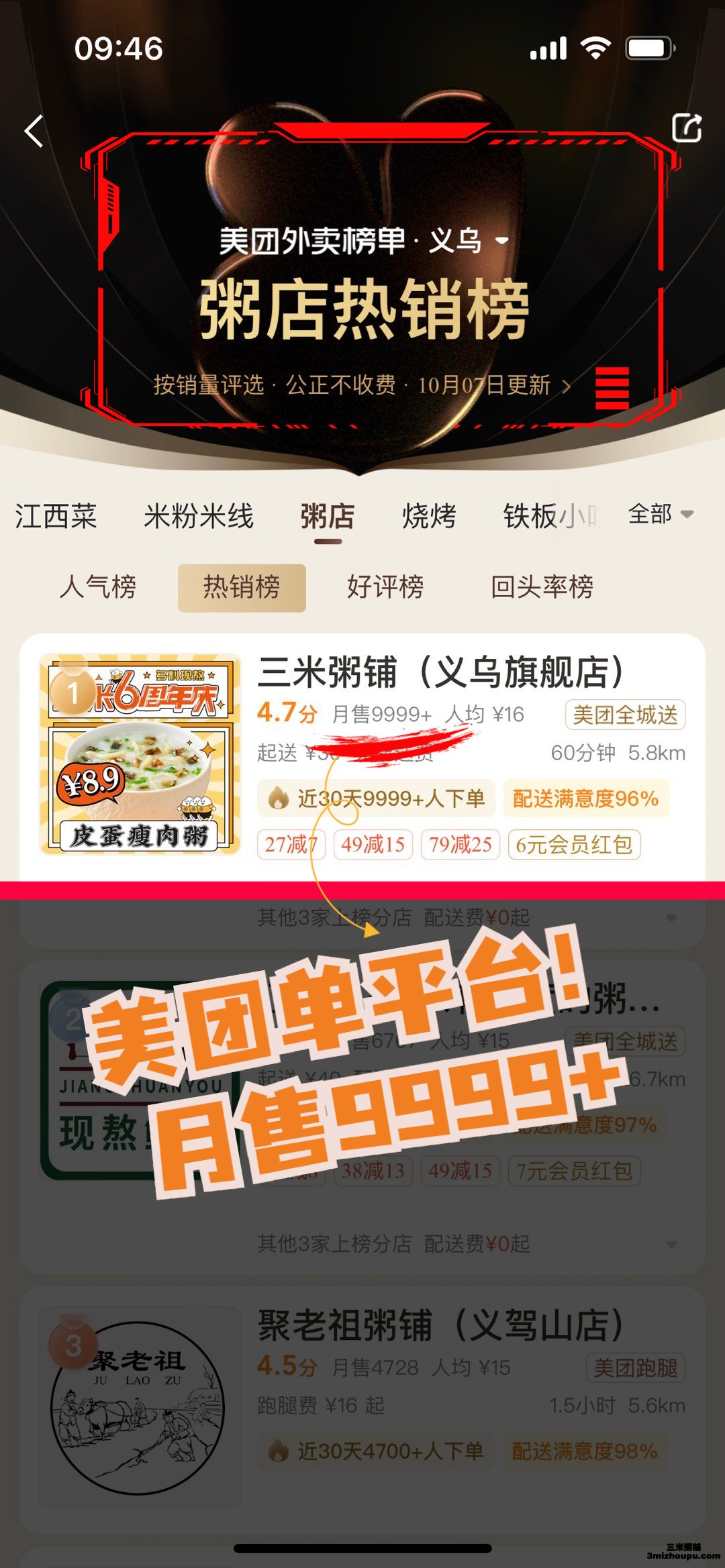 金華-義烏店20221009熱銷榜