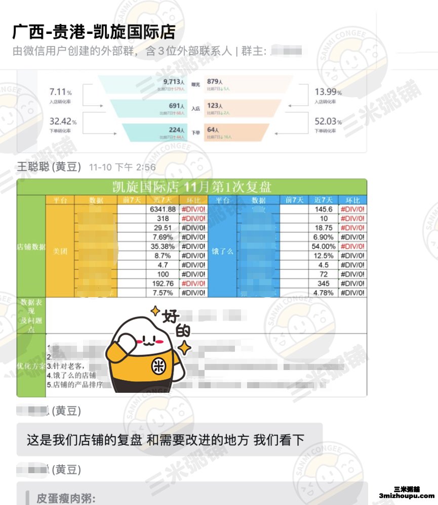 廣西-貴港-凱旋店復盤